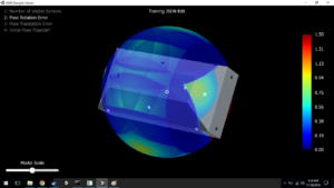 3D Viz Rotation 1