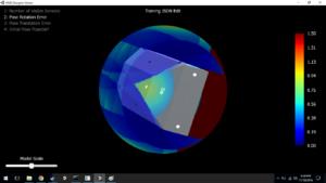 3D Viz Rotation 2