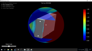 3D Viz Rotation 3